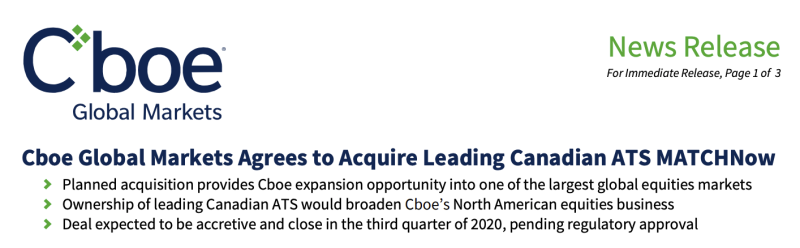 Cboe's official mention of the acquisition