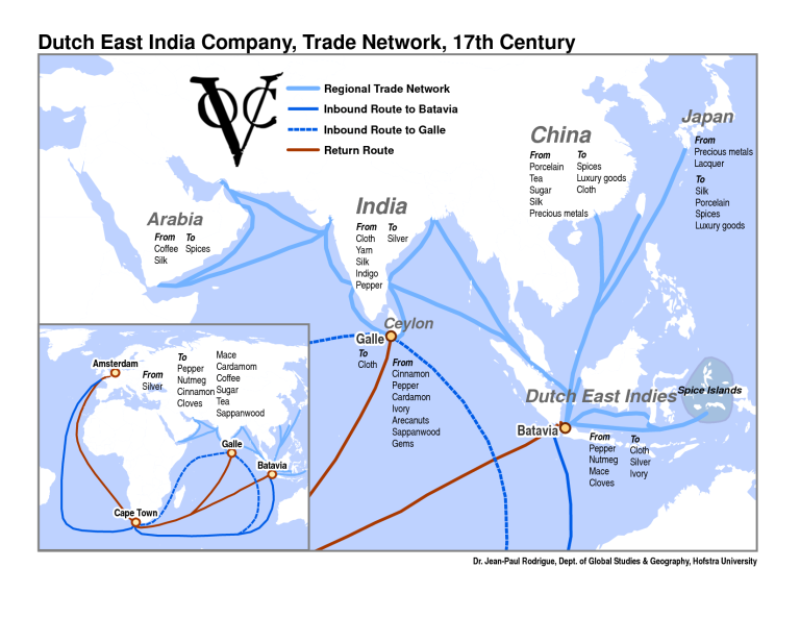 Trade network of the VOC. The company was engaged in trade within the region and sent luxury resources to Europe