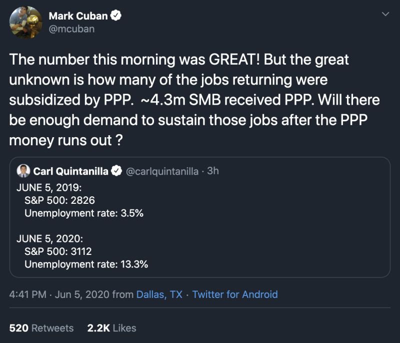 Mark Cuban On Unemployment.