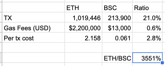 Image source: Twitter @cz_binance