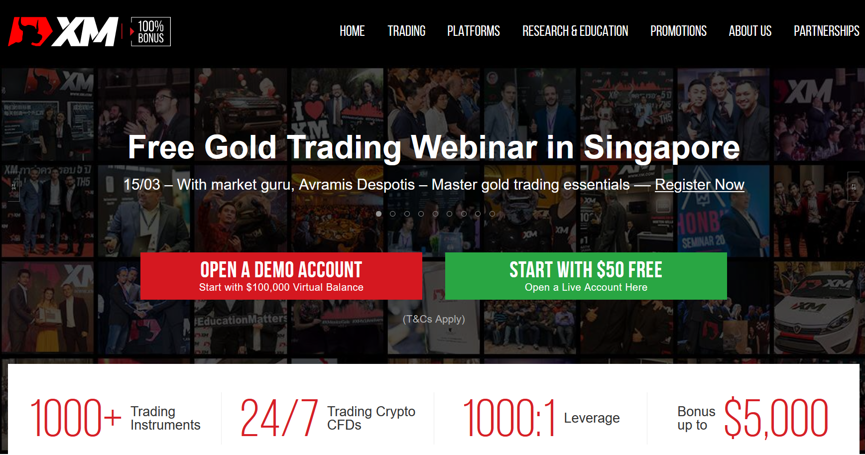 A Detailed Review of XM Forex Broker: Pros, Cons, and Everything in Between
