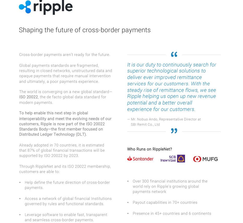 Santander + Ripple: One Pay FX and the Future of Cross‑Border Payments Intro